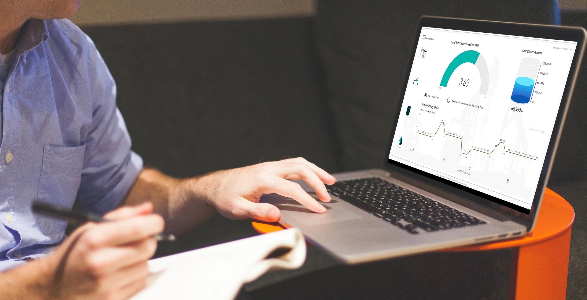 Flowback Drill Out Fracking app analytics